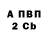 КЕТАМИН VHQ Panos Bre